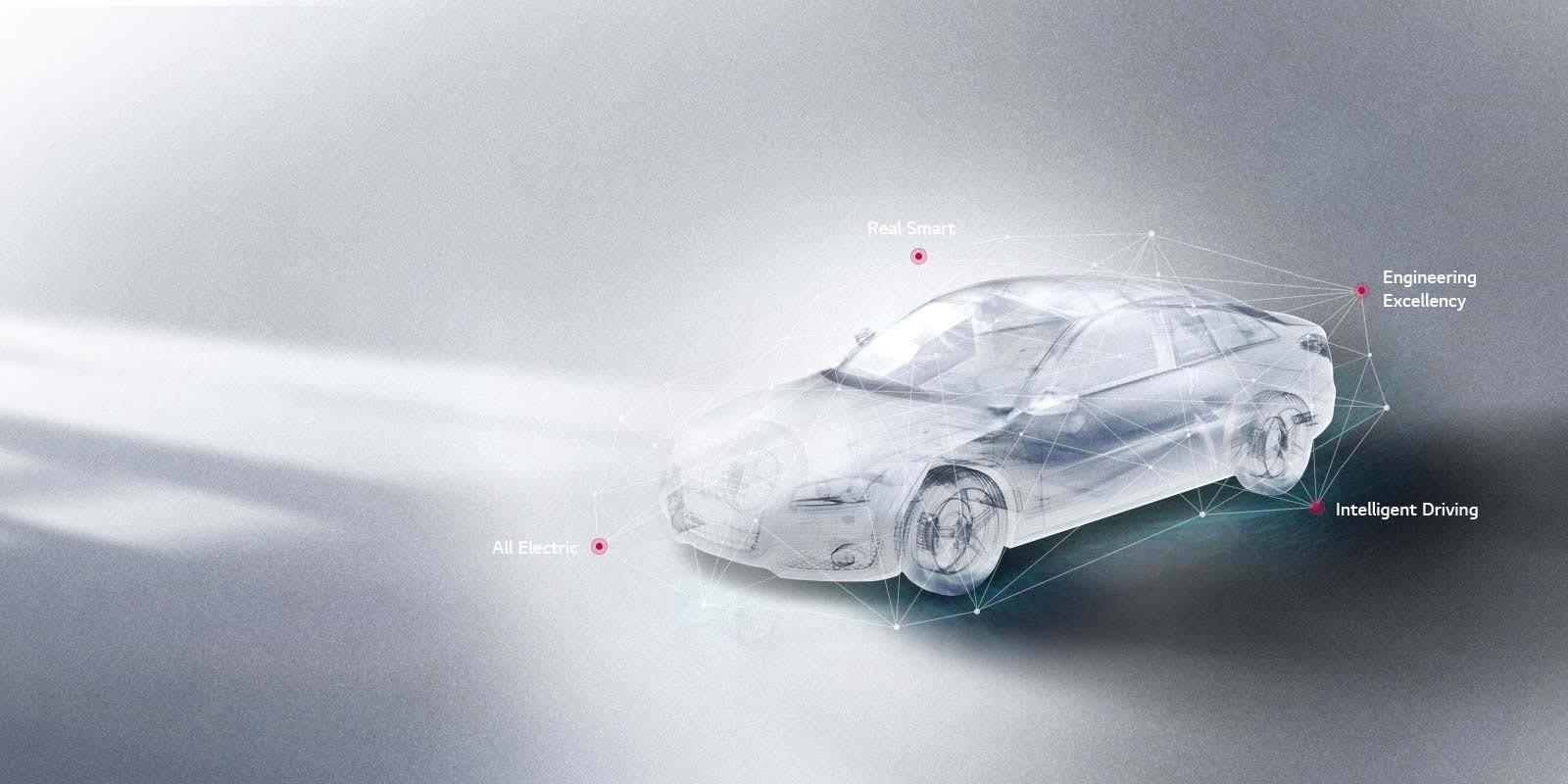LG Vehicle Components Company About Us LG USA Business