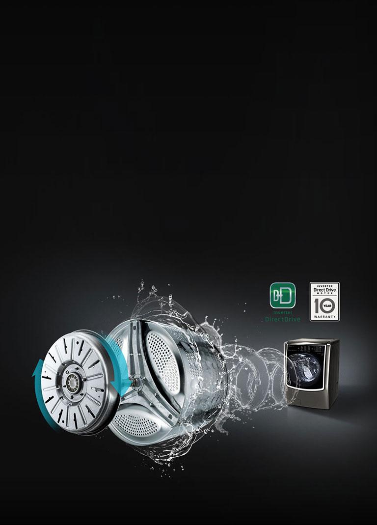 Inverter Direct Drive Motor2