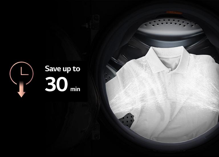 TurboWash® Technology2