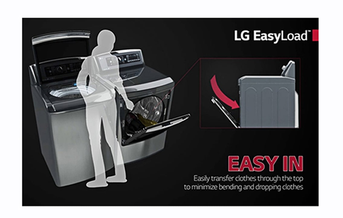 Open Up to Convenience4