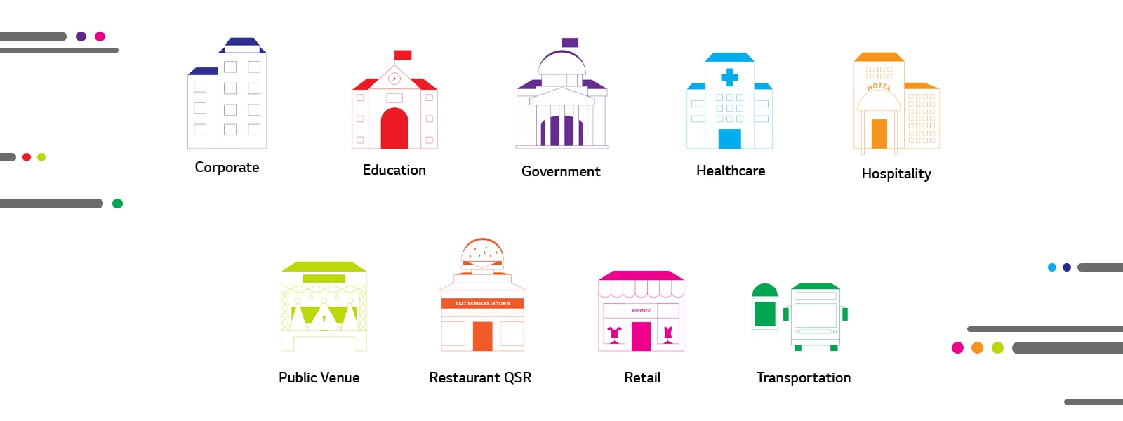 LG Solutions for Every Vertical