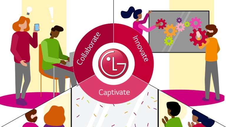 About the LG PRO Solution Alliance