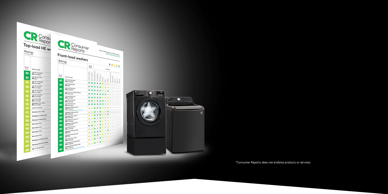 Lg Washer Comparison Chart