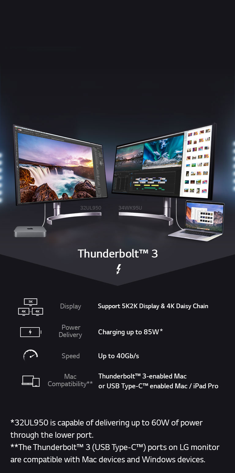 Thunderbolt 3 Monitors: Discover The True Universal Port