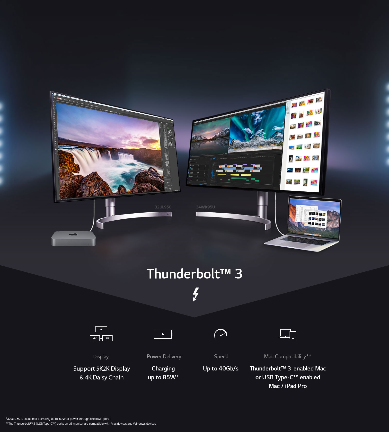 Business Monitor Moniteur Thunderbolt™ UltraWide 5K2K 40B1U6903CH/01
