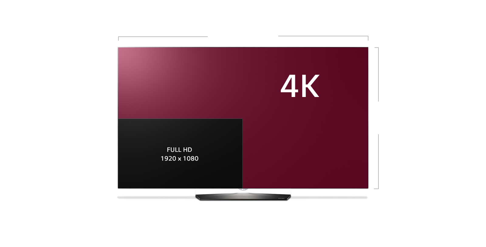 Regenerativ Den fremmede Admin OLED vs 4K: What's the Difference? | LG USA