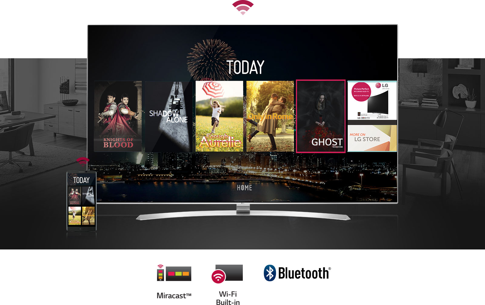 LG Smart TV Connections: Wi-Fi, Miracast, Bluetooth & More