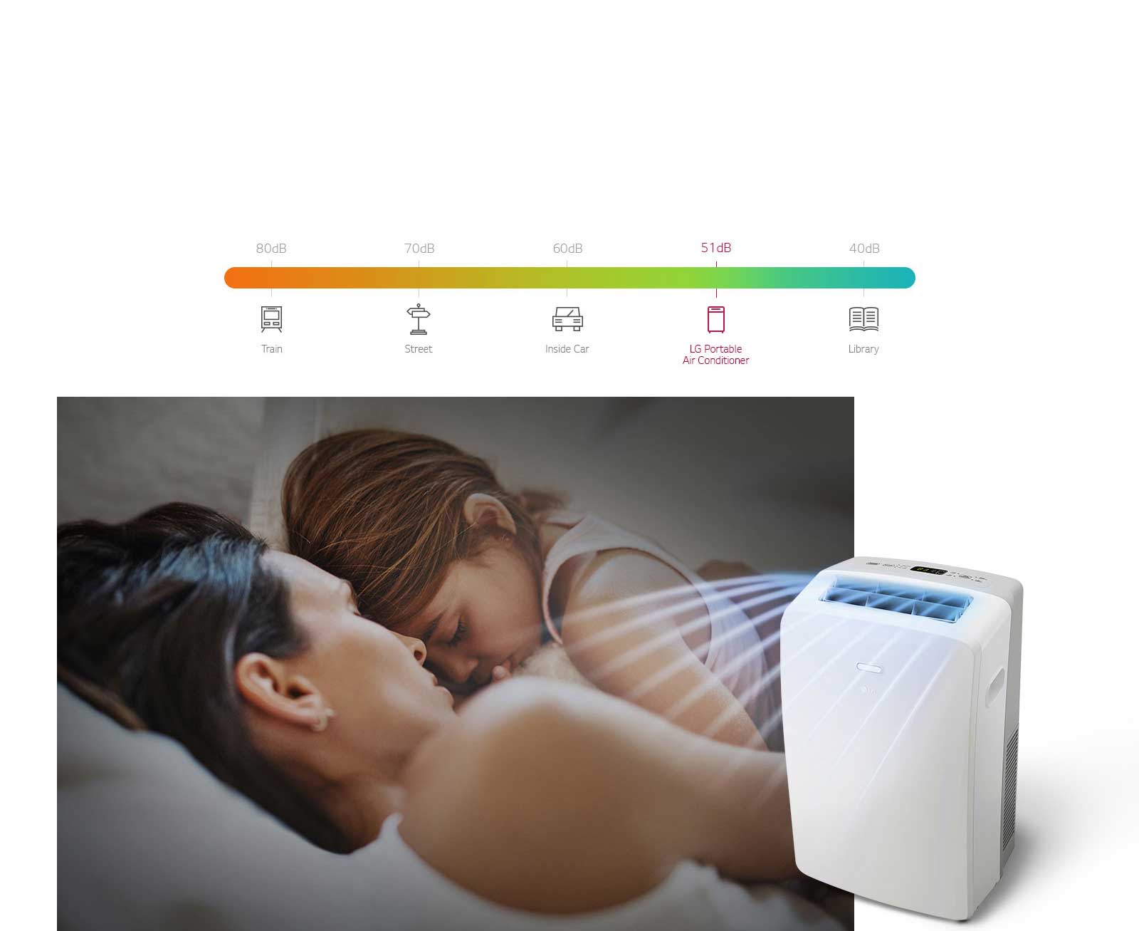 LG LP1017WSR: 10,200 BTU Portable Air Conditioner | LG USA
