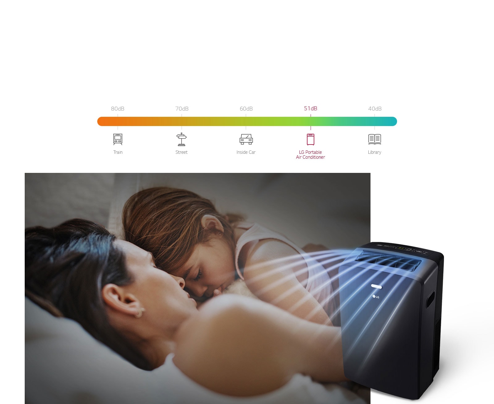 LG 12,000 BTU Portable Air Conditioner (LP1217GSR) | LG USA