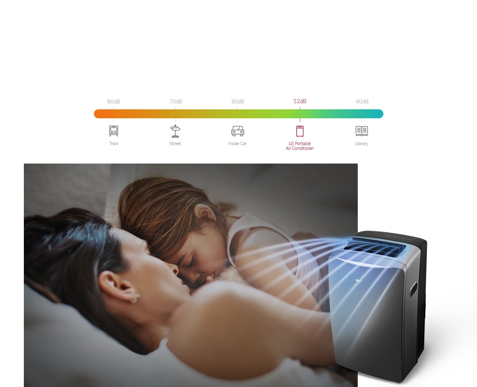 LG LP1417SHR 14,000 BTU Heat/Cool Portable Air Conditioner LG USA