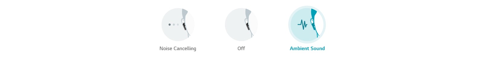 Tune In And Out When You Want desktop image