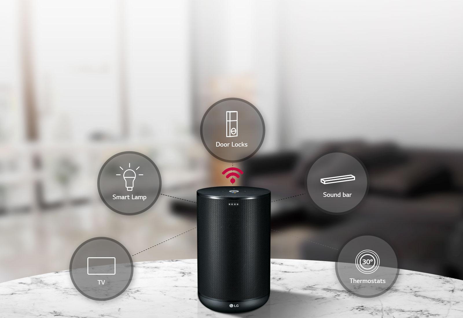 Control Your Smart Home