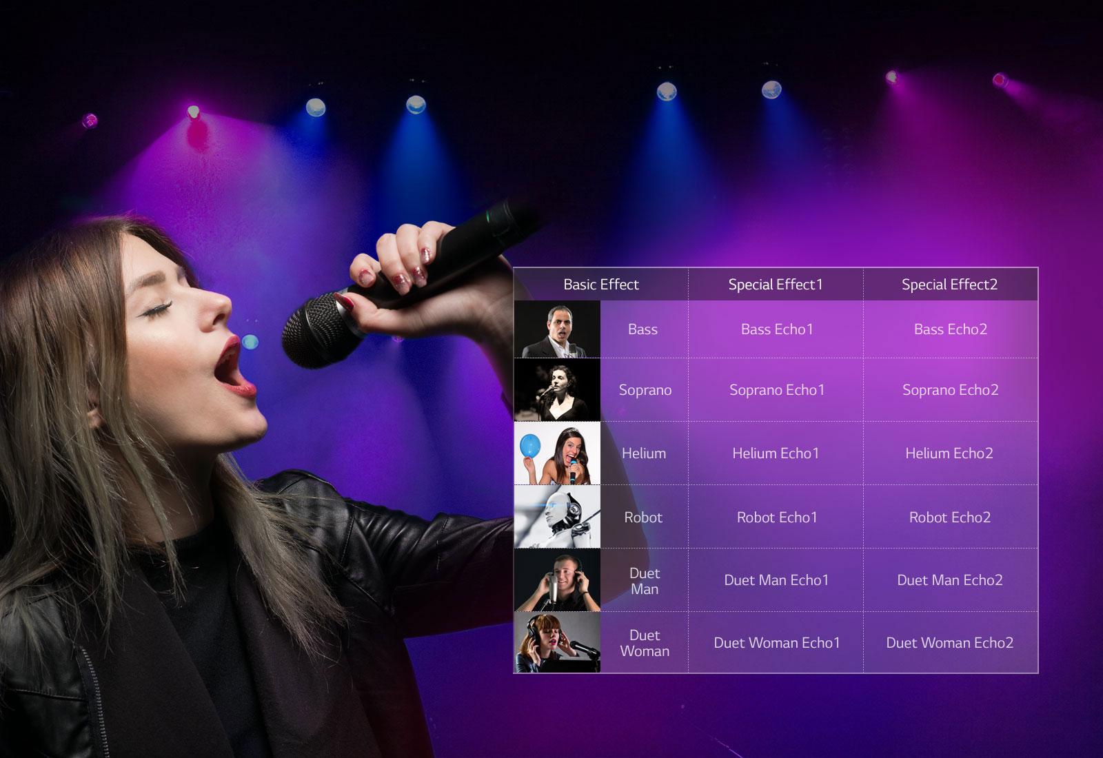 Voice Filters1