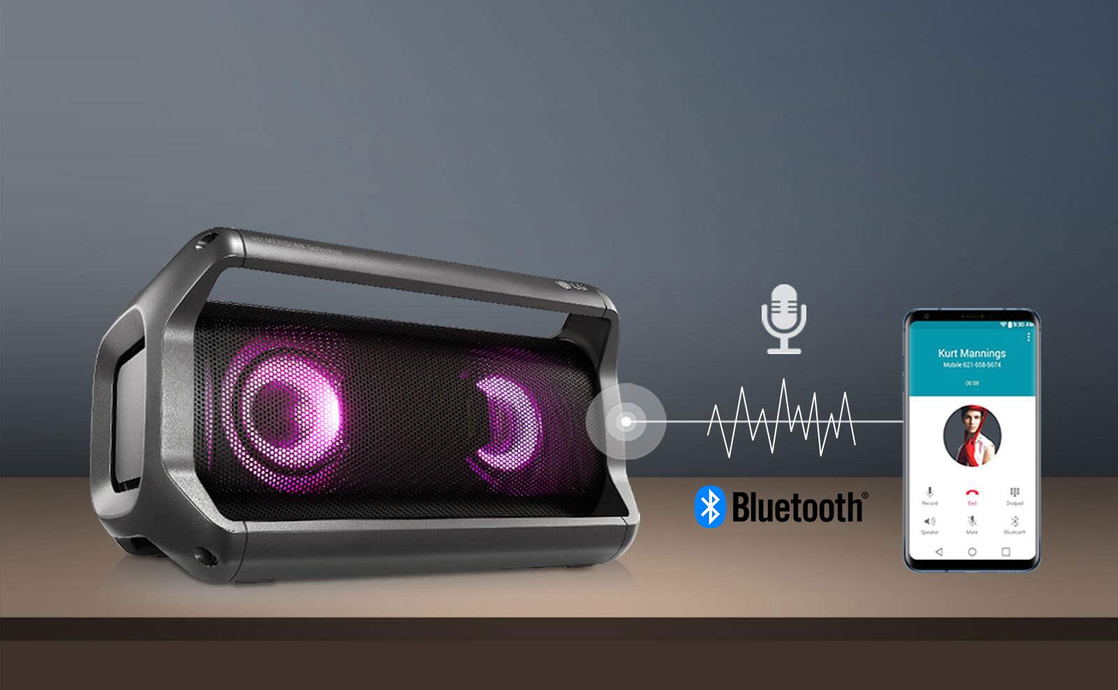 Bluetooth Speakerphone <br>1