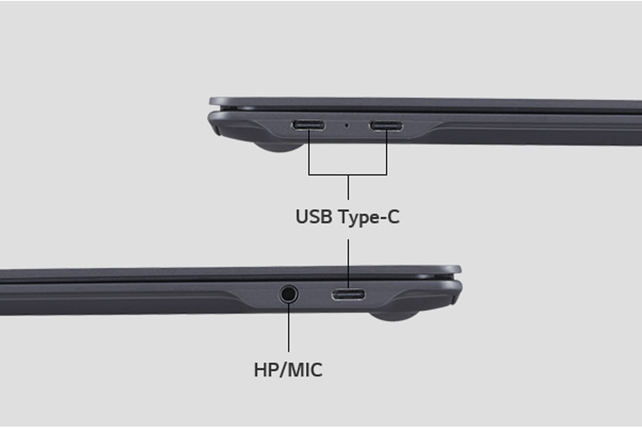 Flexibility Connectivity 