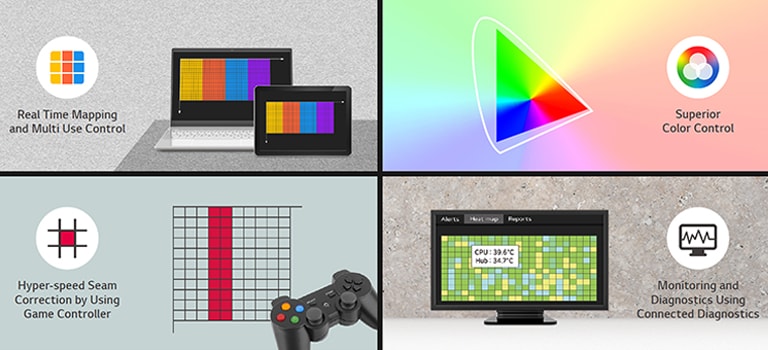 The MVR controller provides access to the features such as Real-Time Mapping and Multi-Use Control, Superior Color Control, Hyper-speed Seam Correction using a Game Controller, and Monitoring and Diagnostics using Connected Diagnostics.