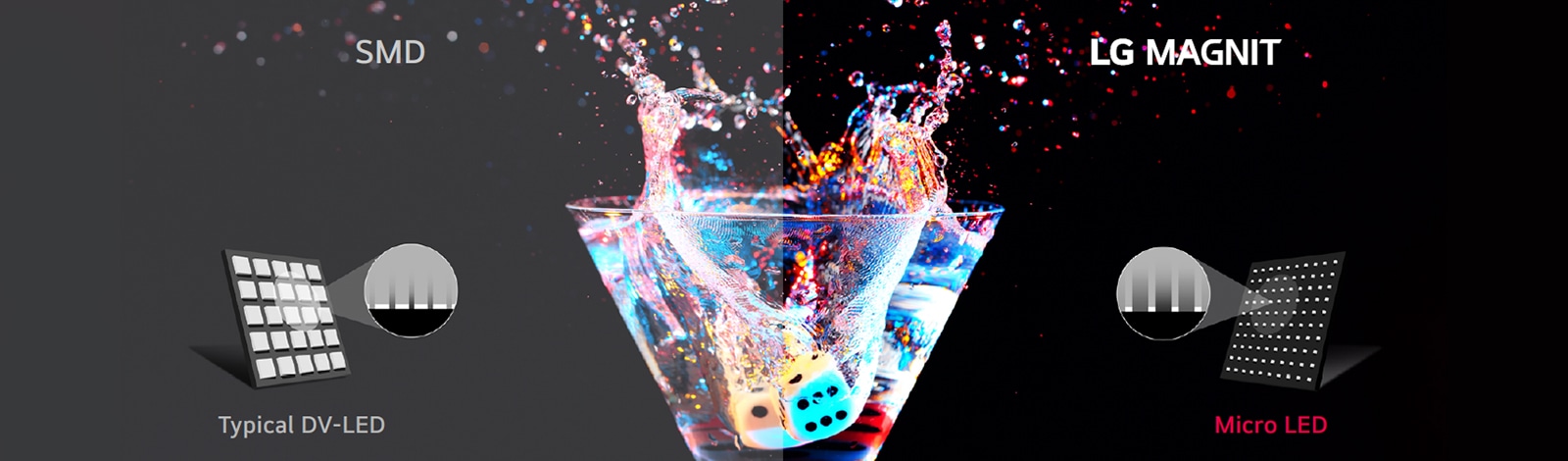 Traditional SMD-type LEDs have larger chips, and the casing color used for the LED chips gives the screen an overall gray appearance. In contrast, Micro LEDs directly embed micro-sized chips on the substrate, with the non-chip areas being black, resulting in better representation of black color.