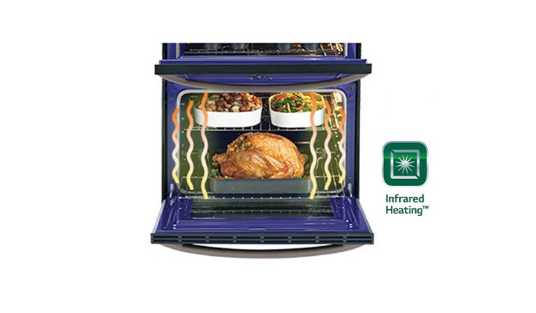 No Preheating, Up to 22% Faster Cooking2