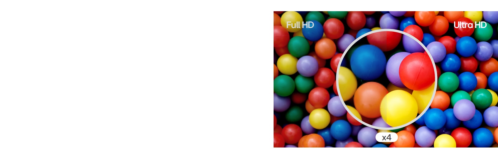 The difference comparing at a glance is shown in Ultra HD quality, which is four times higher than Full HD.