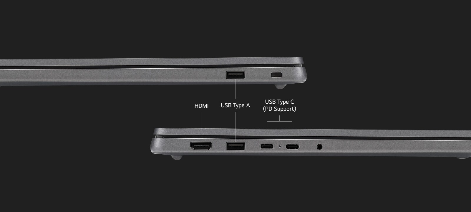 The image displays the side view of a gray laptop, showcasing its ports. The top view highlights a USB Type A port. The bottom view includes an HDMI port, a USB Type A port, a USB Type C port with PD (Power Delivery) support, and a headphone jack.