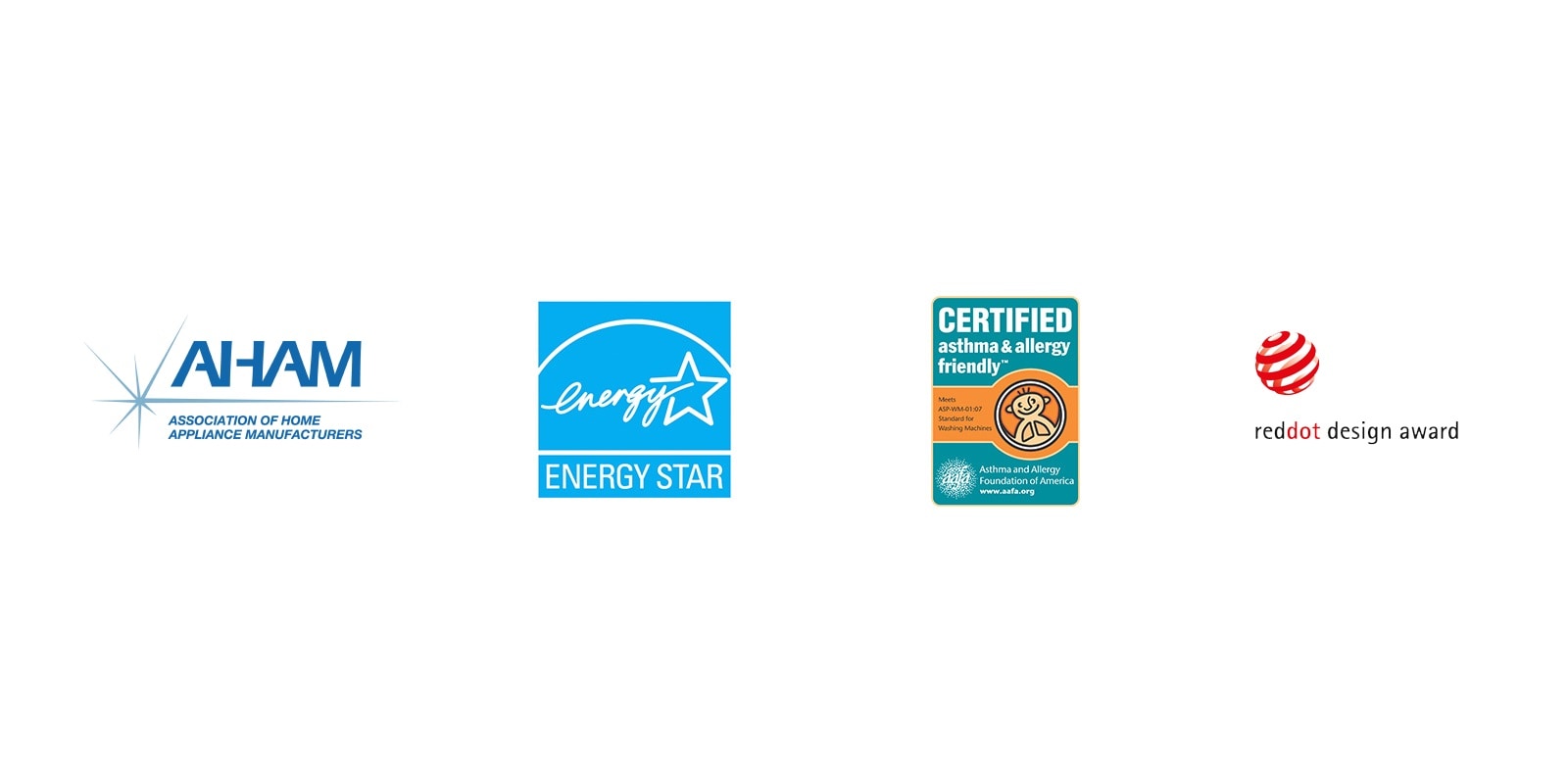 Certifications