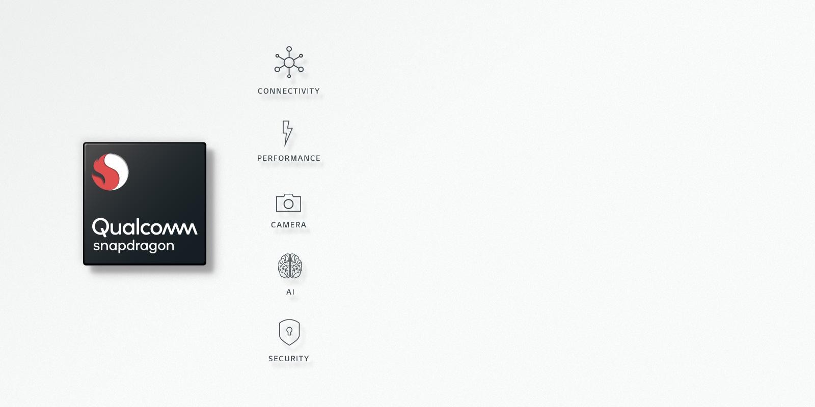 Qualcomm® Snapdragon ™ 845 모바일 플랫폼 1
