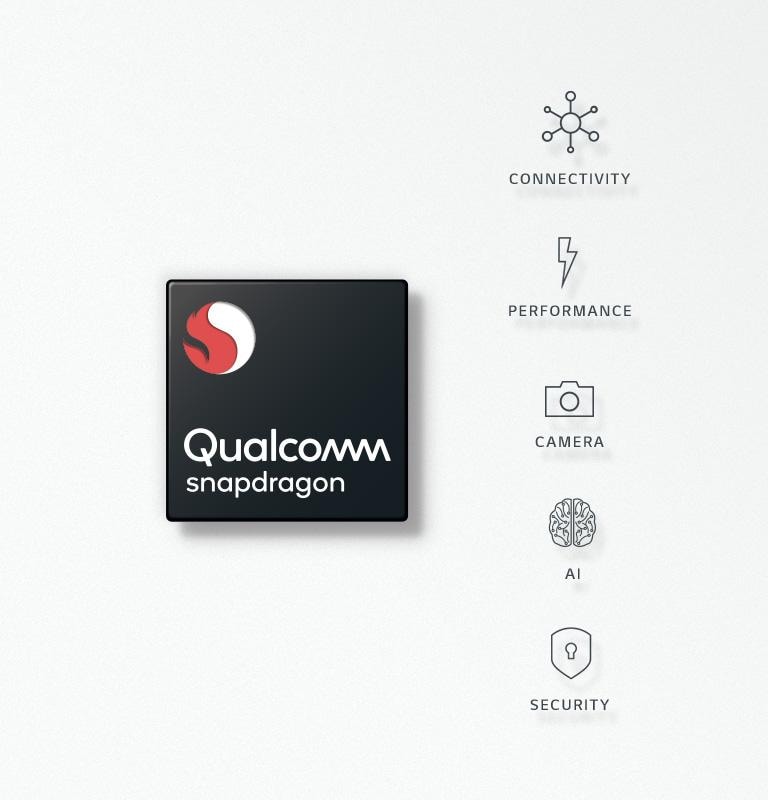 Qualcomm® Snapdragon ™ 845 모바일 플랫폼 2
