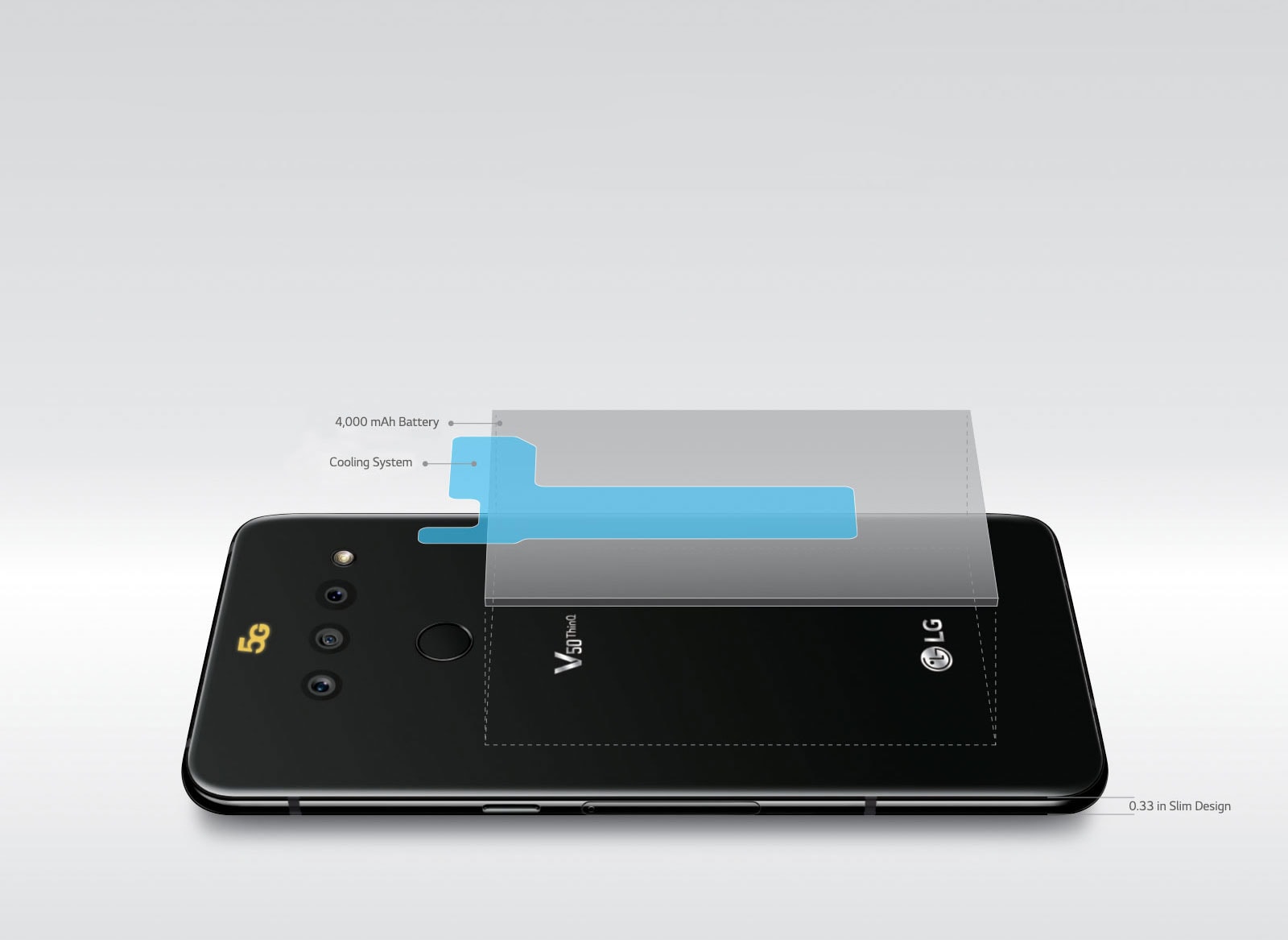 BIGGER PERFORMANCE, MEET BETTER BATTERY1