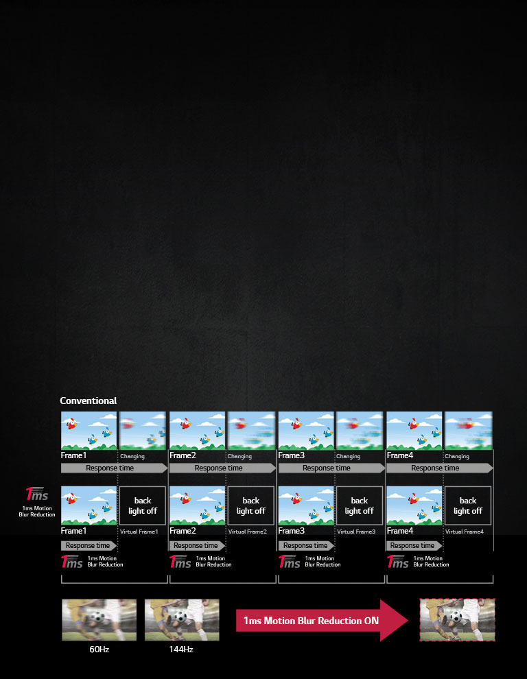 Lg 27gk750f B 27 Inch Gaming Monitor W Freesync Lg Usa