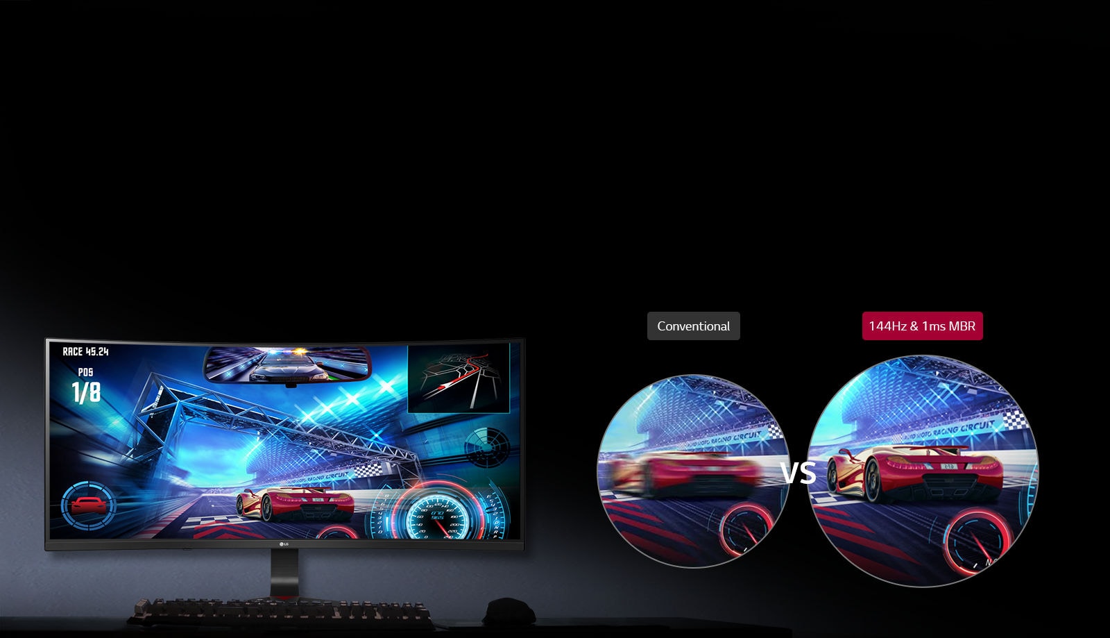 LG 34 Inch 21:9 UltraWide™ Gaming Monitor with G-Sync® Compatible