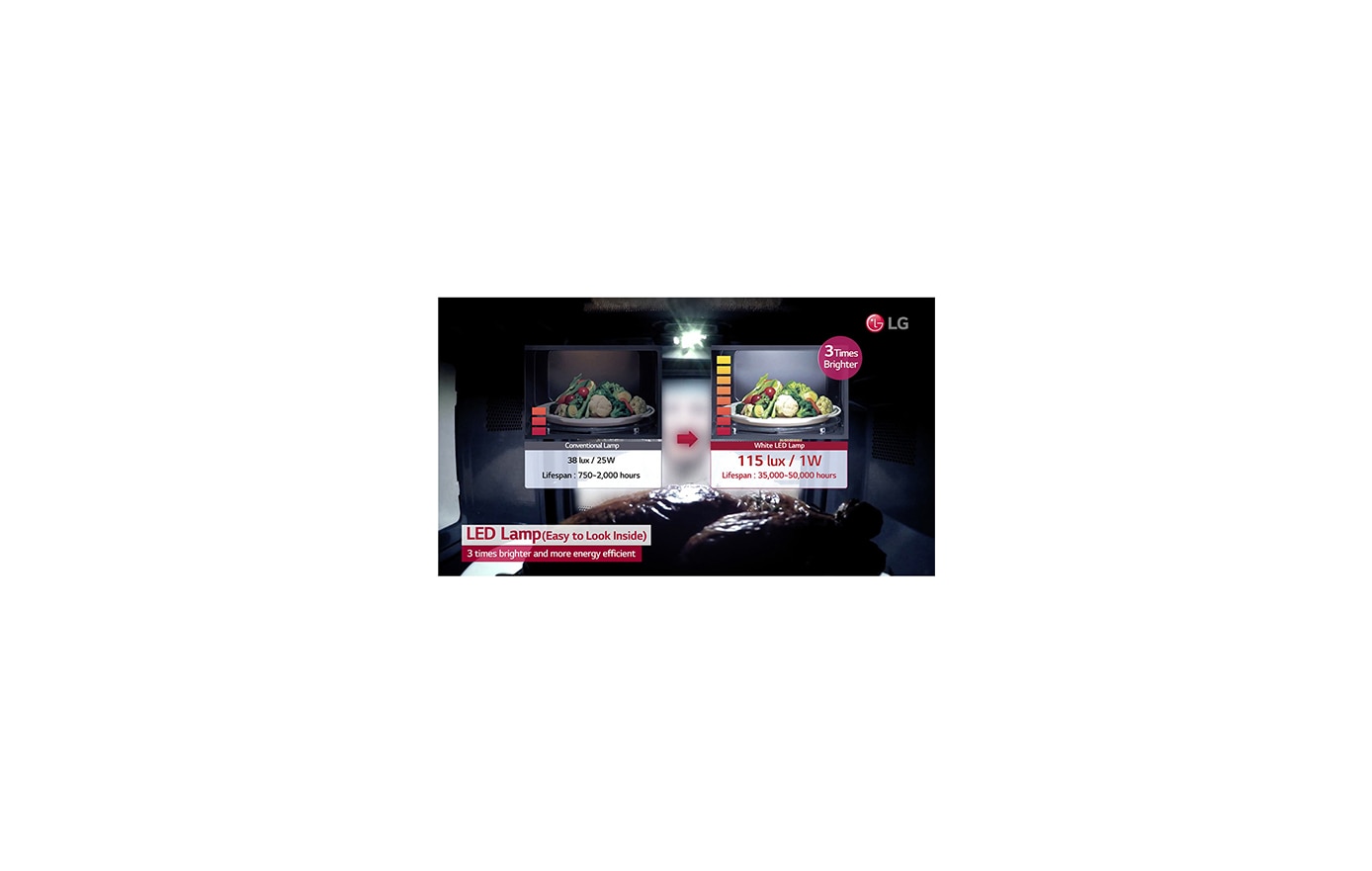 Enlightened Cooking3