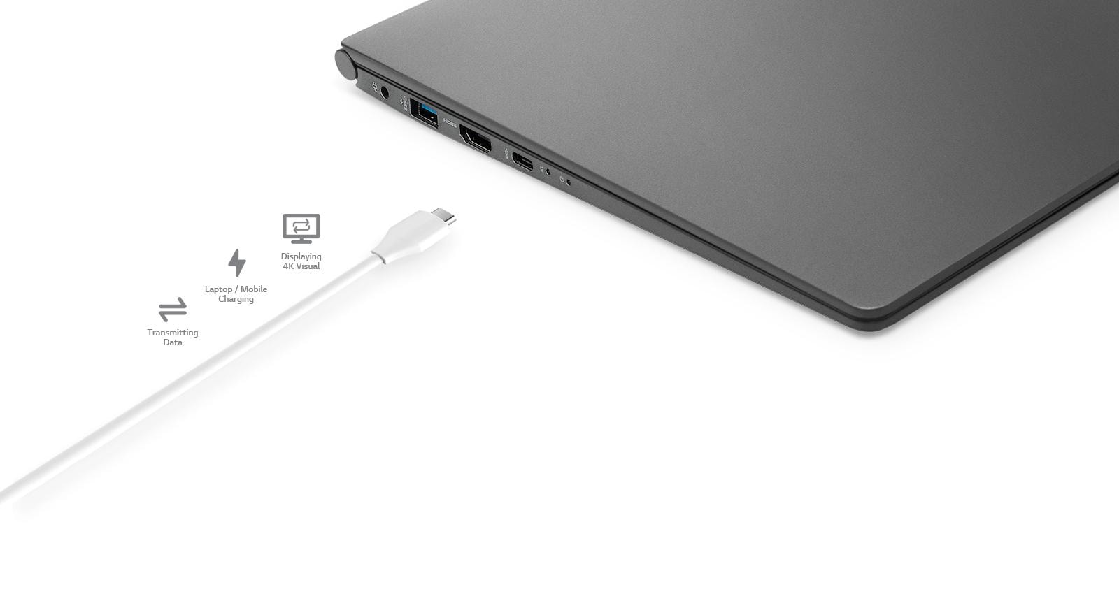 Multiple Ports Including USB Type C