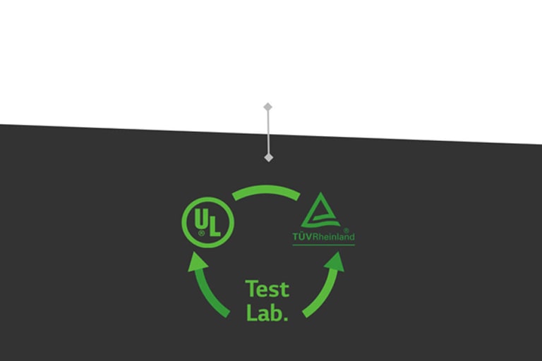 TÜV & UL Lab2