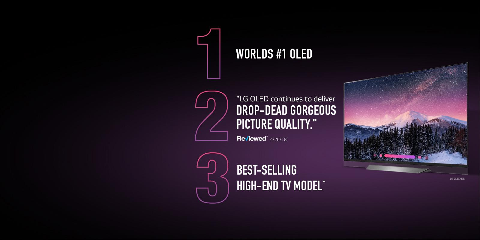 LG OLED65E8PUA Save up to 700.00 w/ Holiday Sales LG USA