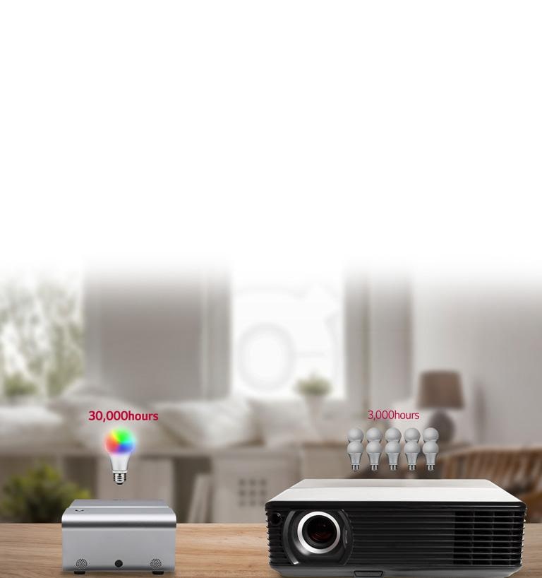 LG Ultra Short Throw LED Projector with Embedded Battery (PH450UG 