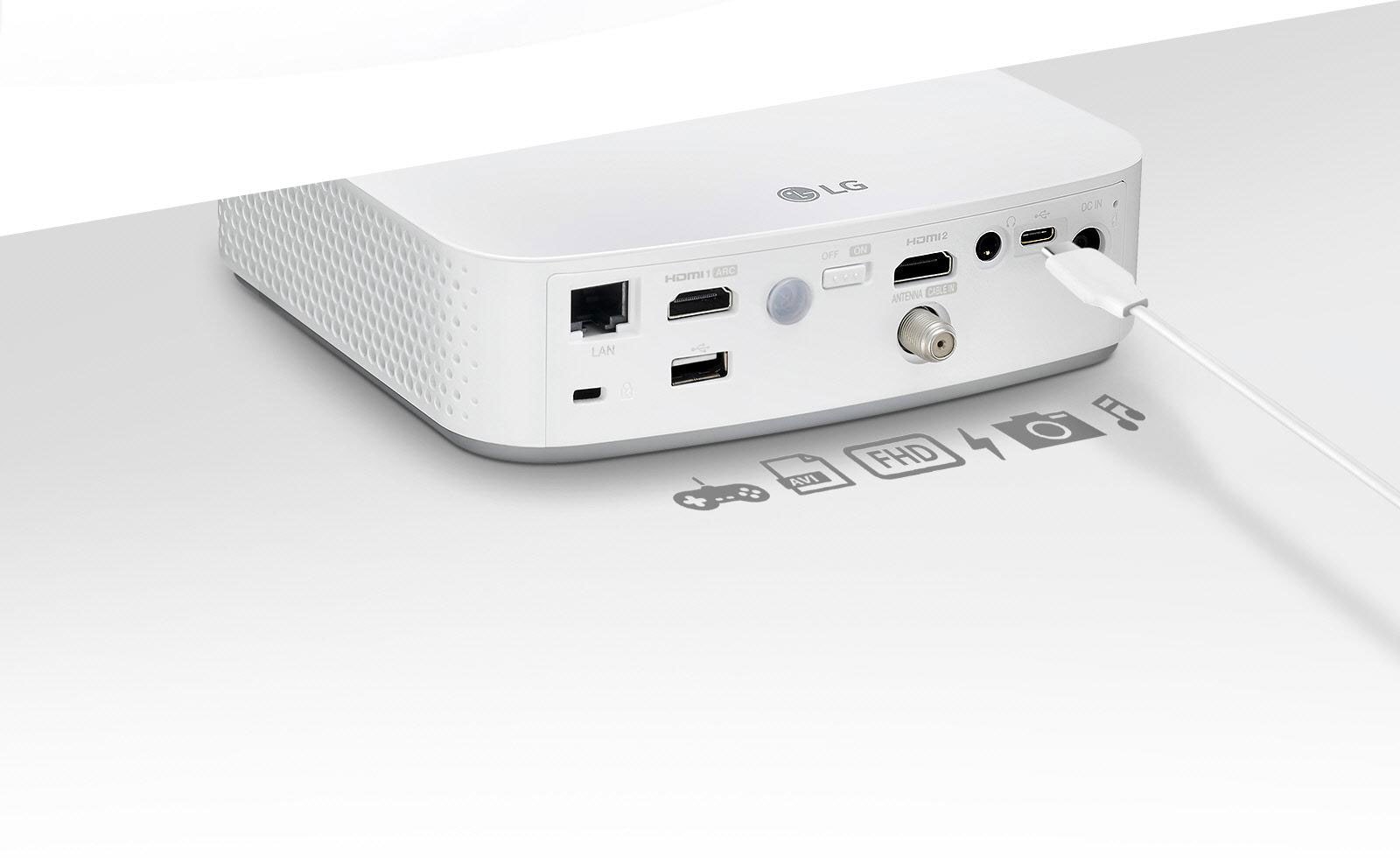 USB Type-C™ Connection