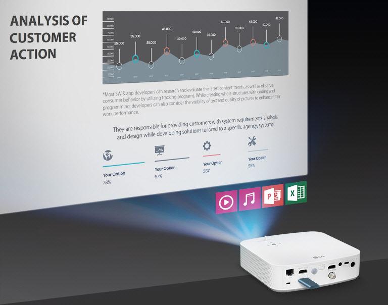 LG PF50KA: Full HD LED Smart Home 