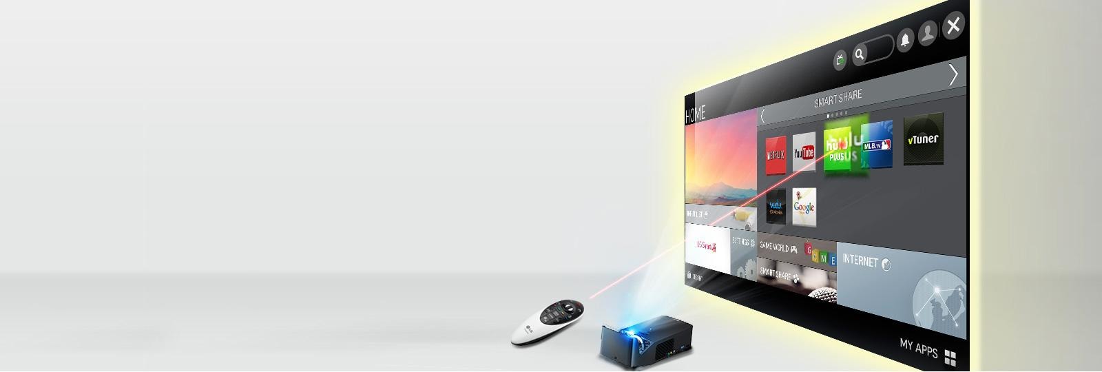 LG PF1000U: Ultra Short Throw LED Home 