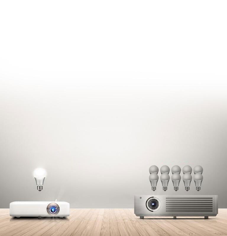 LG PH550: Minibeam LED Projector With Built-In Battery and Screen ...
