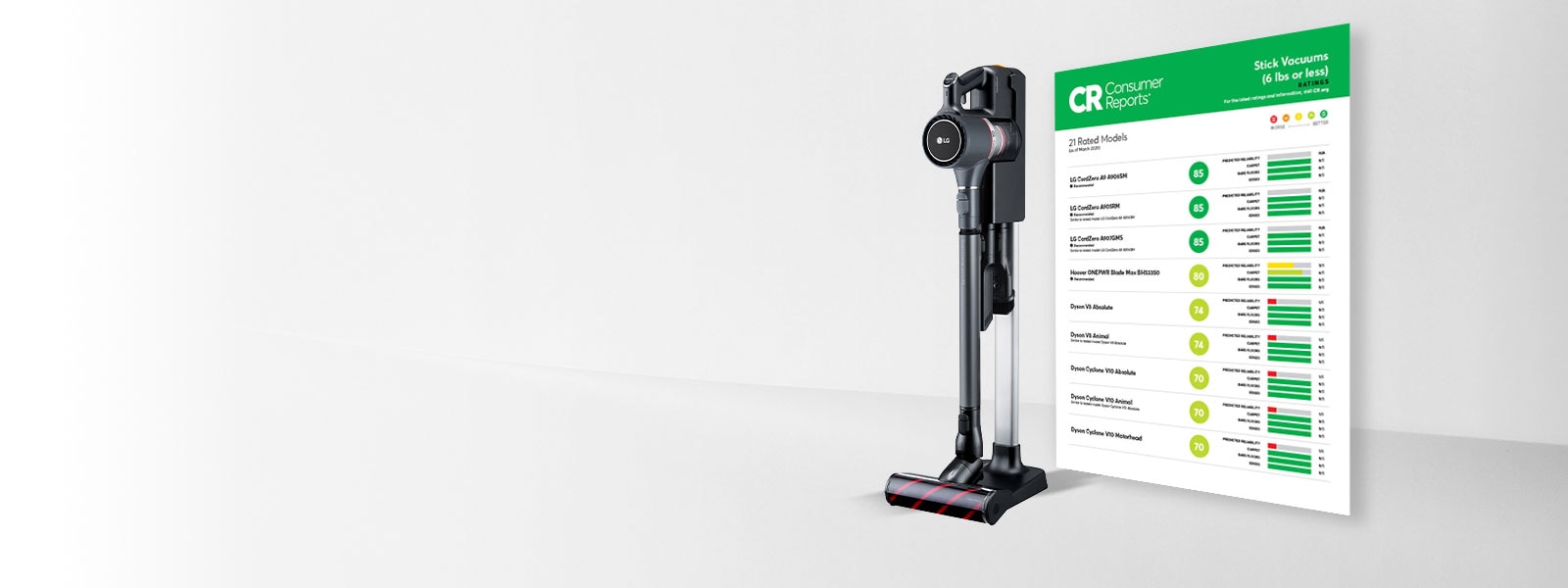 LG CordZero™ A9 Stick Vacuum Ultimate LG USA