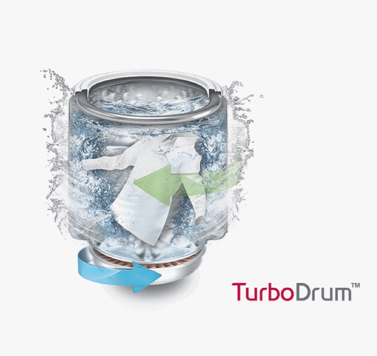 Tough on Dirt. Easy on Clothes2