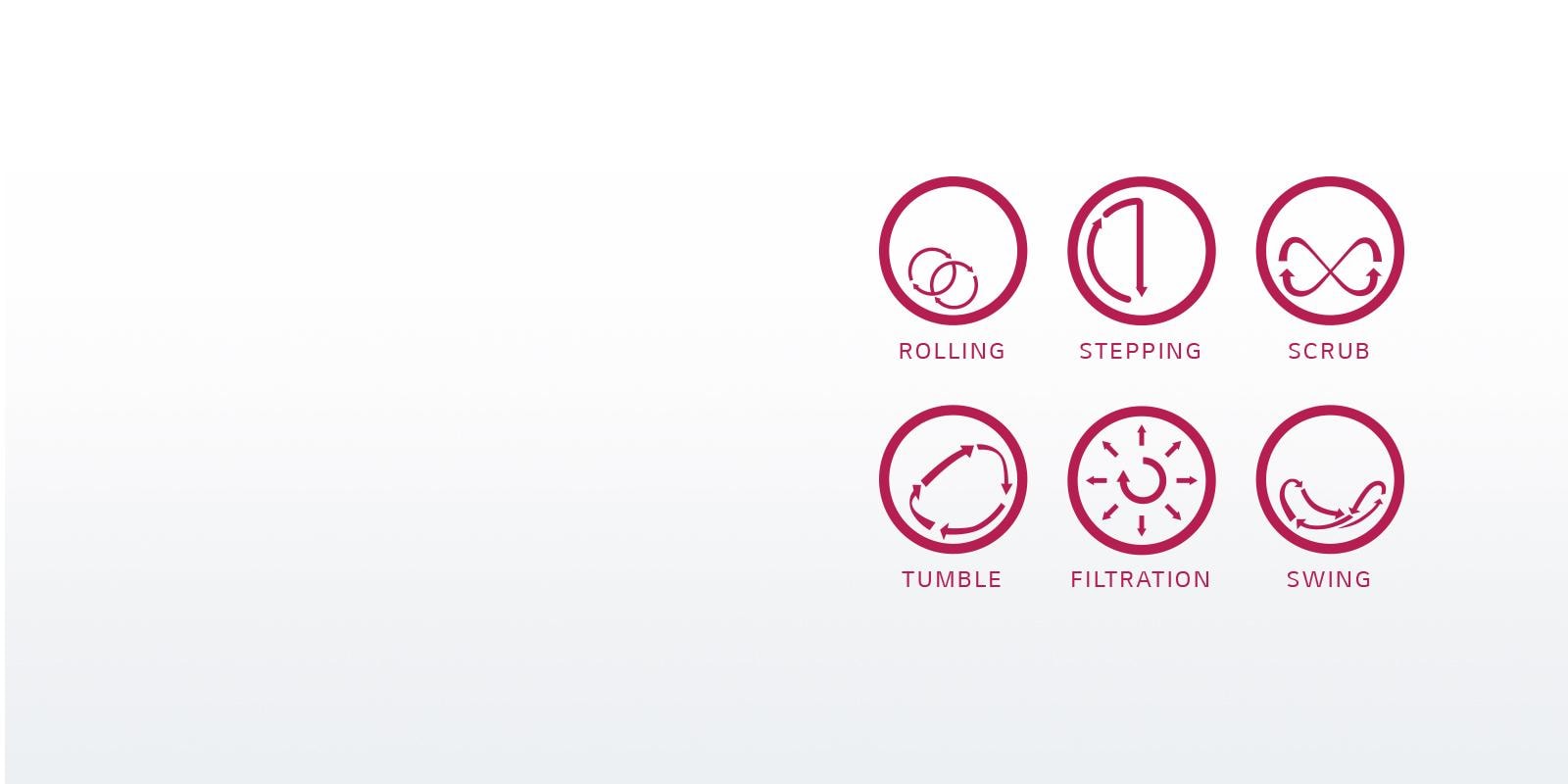 A Smarter Way to Wash1