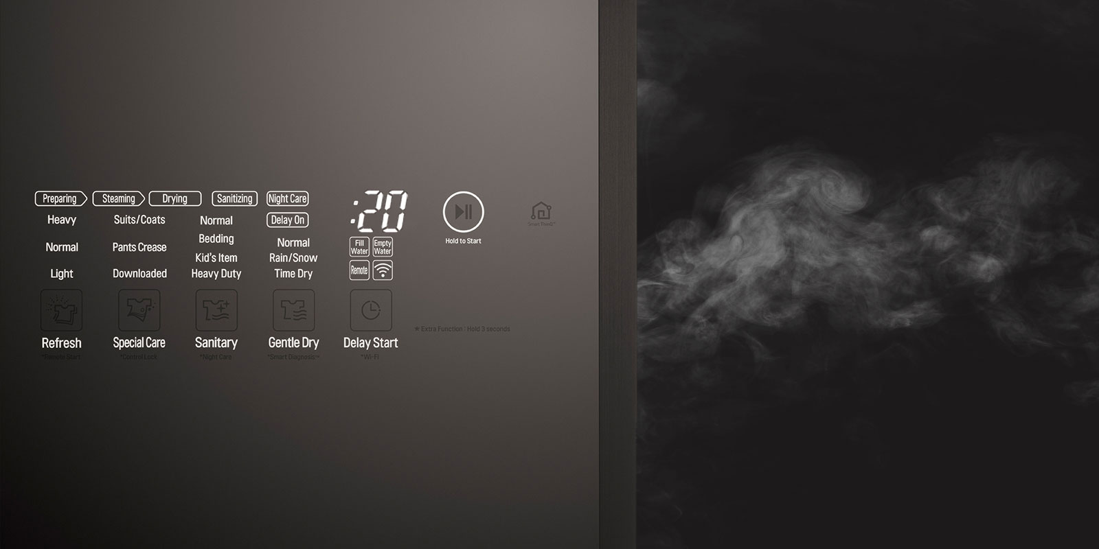 Cycle Times as Fast as 20 Minutes1