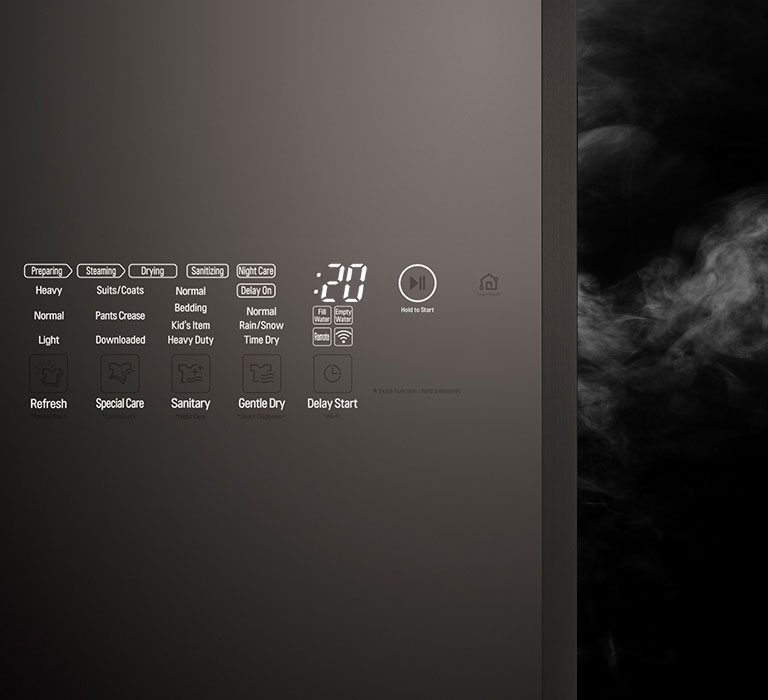 Cycle Times as Fast as 20 Minutes2