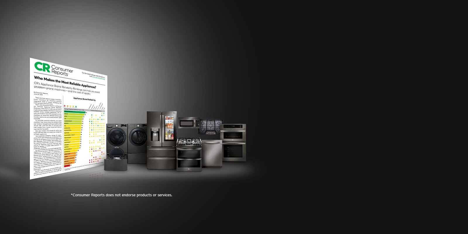 LG Mobile Devices, Home Entertainment & Appliances LG USA