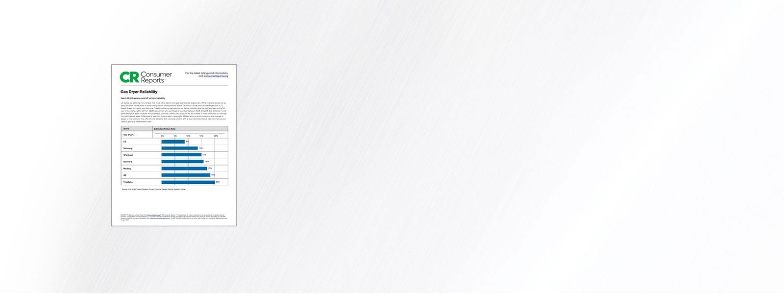 LG DLG1002W Large Top Load Front Control Gas Dryer LG USA