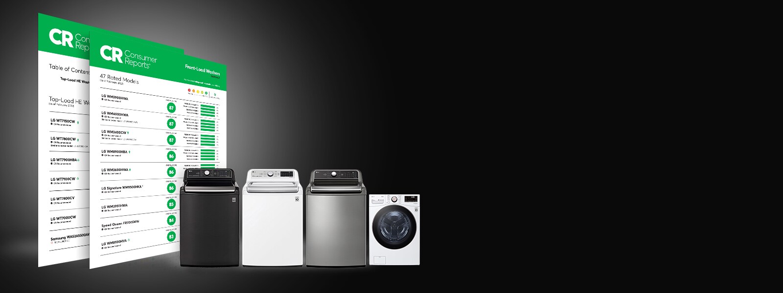 Consumer Reports LG Laundry Line Up