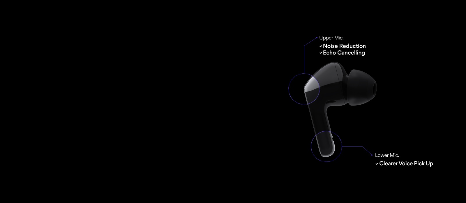 An image of a wireless earbud with diagrams highlighting the two microphones inserted in the earbud for immersive sound and noise reduction