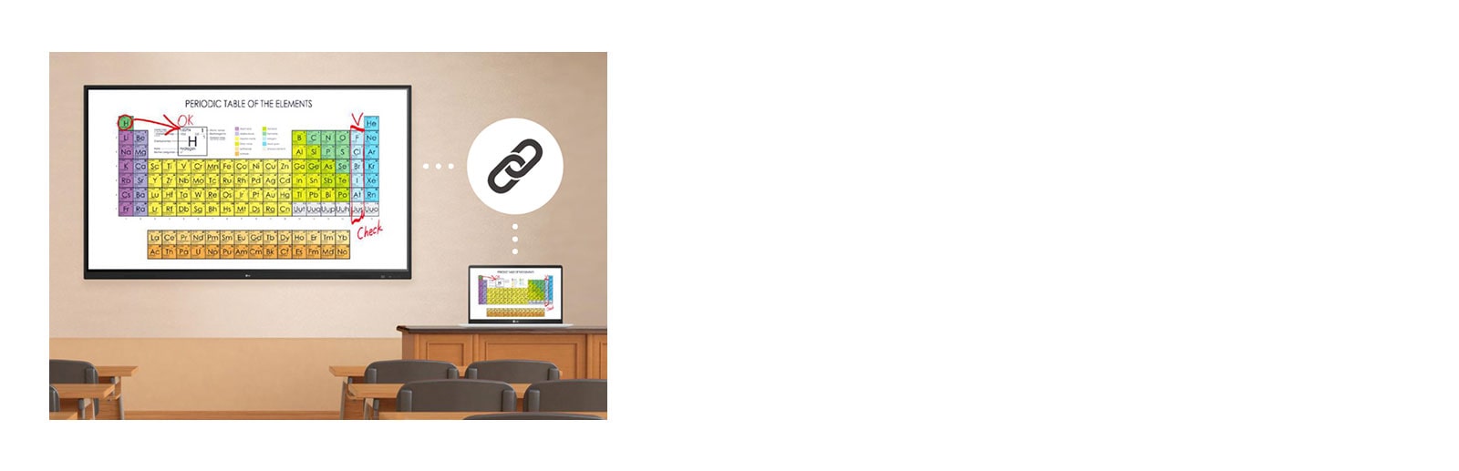 86” IPS UHD IR Multi Touch Interactive Whiteboard has easy writing experience