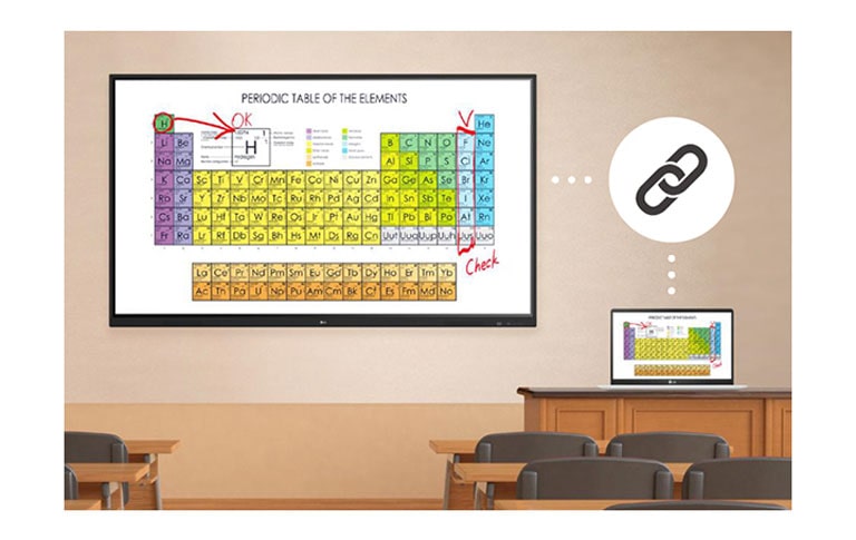 86” IPS UHD IR Multi Touch Interactive Whiteboard has easy writing experience